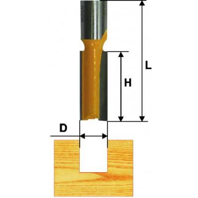 Фреза пазовая прям ф12х25мм хв 8мм, ЭНКОР, 9229
 Фреза пазовая прям ф12х25мм хв 8мм, ЭНКОР, 9229