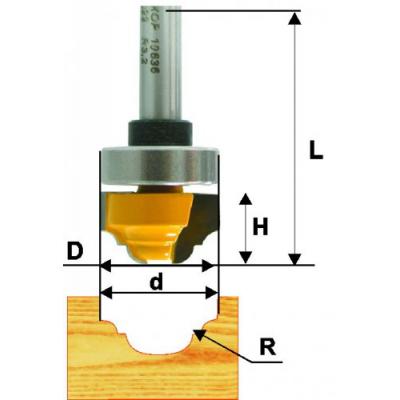 ФРЕЗА ПАЗОВАЯ ФАСОННАЯ Ф35Х16ММ R5,5ММ ХВ 12ММ 10637
 ФРЕЗА ПАЗОВАЯ ФАСОННАЯ Ф35Х16ММ R5,5ММ ХВ 12ММ 10637