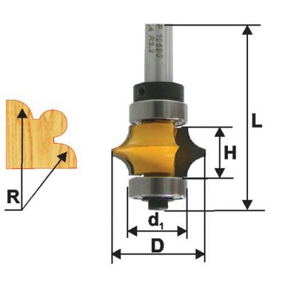    25,413 R3,2  8, 10690
