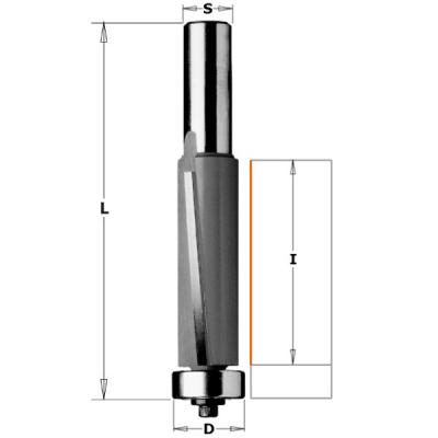 (. .) S12 D19 I70 L124, CMT, 906.1970
