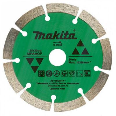      12520, MAKITA, D-51035